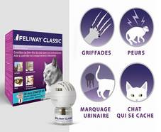 150 diffuseurs apaisants pour chats offerts